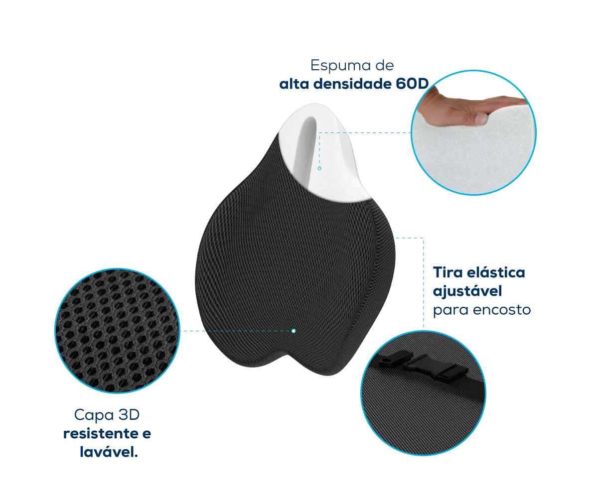 Almofada Postural Theractive