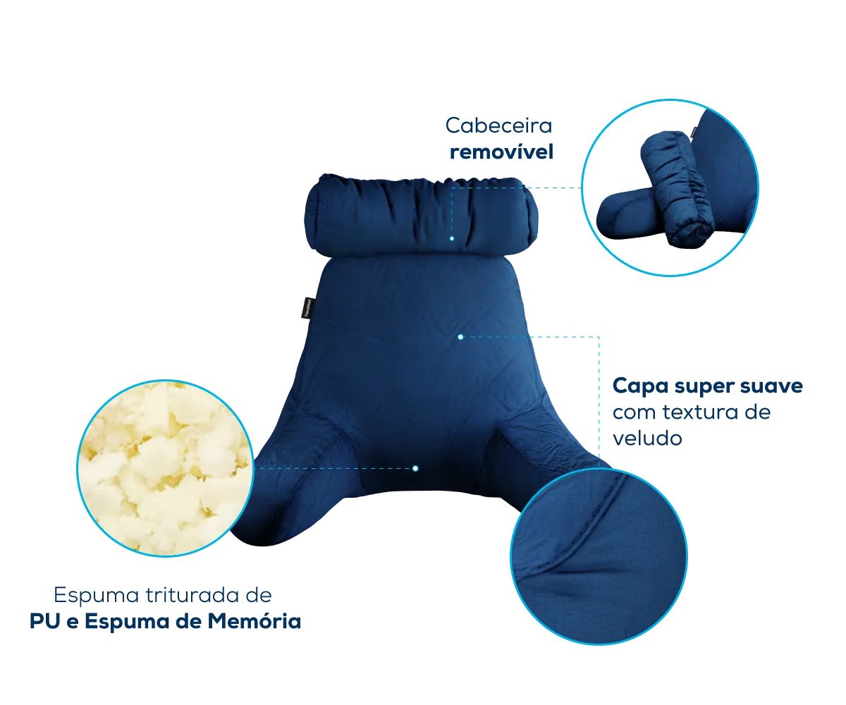 Almofada Theraliving Plus