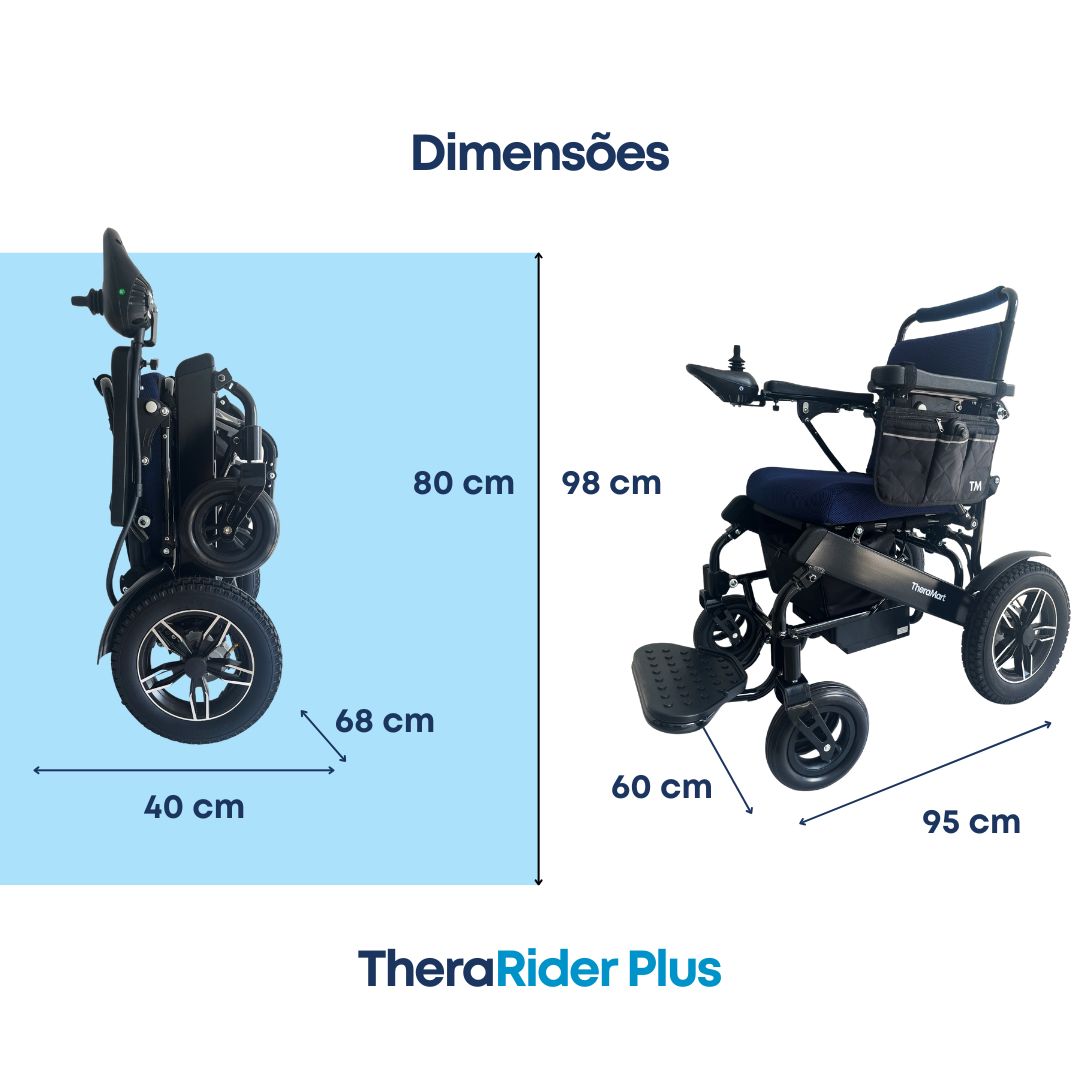 Cadeira de rodas motorizada TheraRider Plus - Theramart