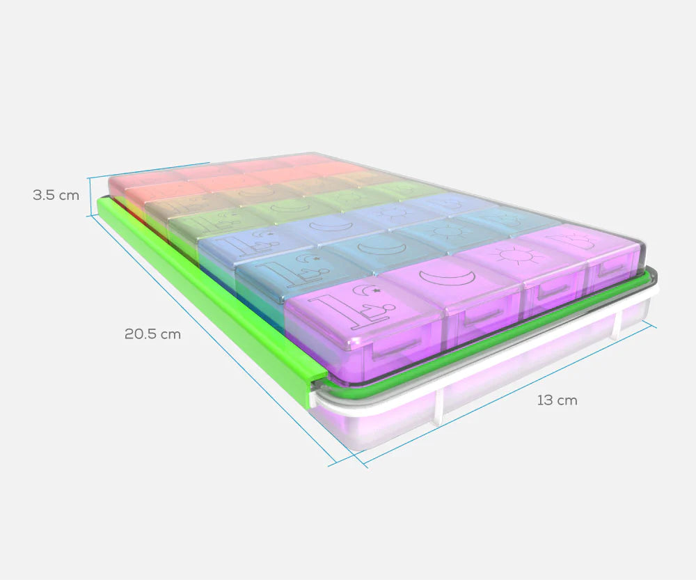 Dimensiones de producto